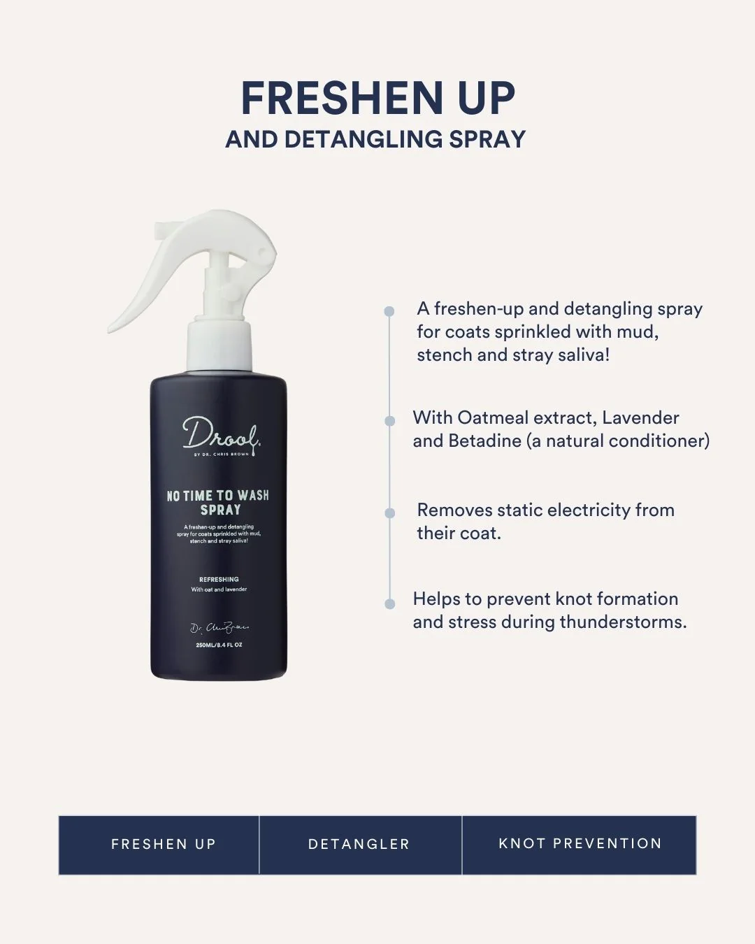 No Time to Wash Spray - Image 3