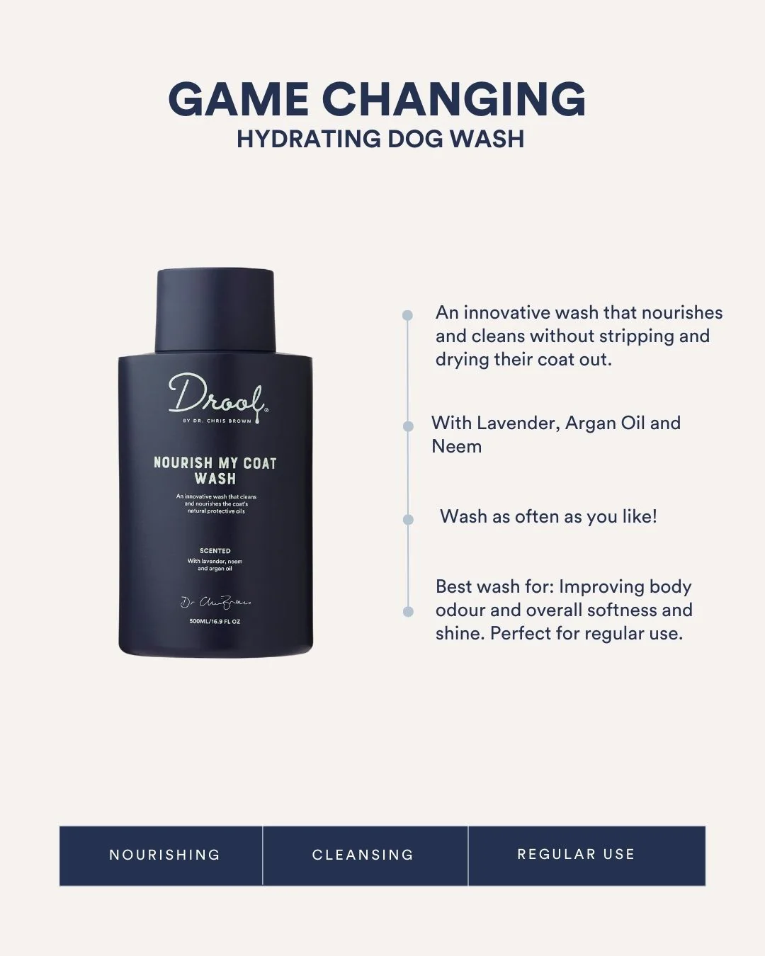 Nourish My Coat Wash Scented - Image 3